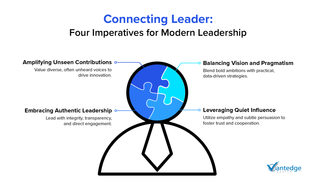 Connecting Leader