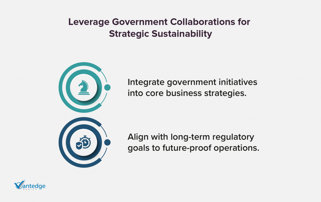 strategic business leadership