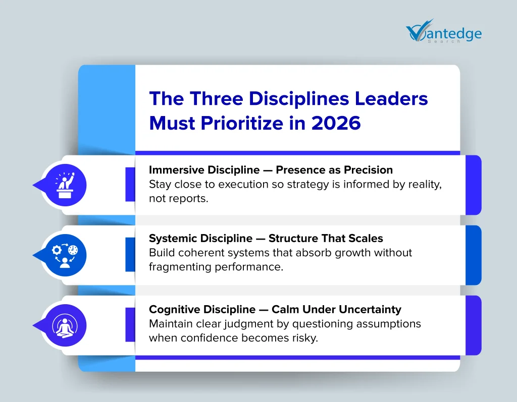 Strategic Leadership.