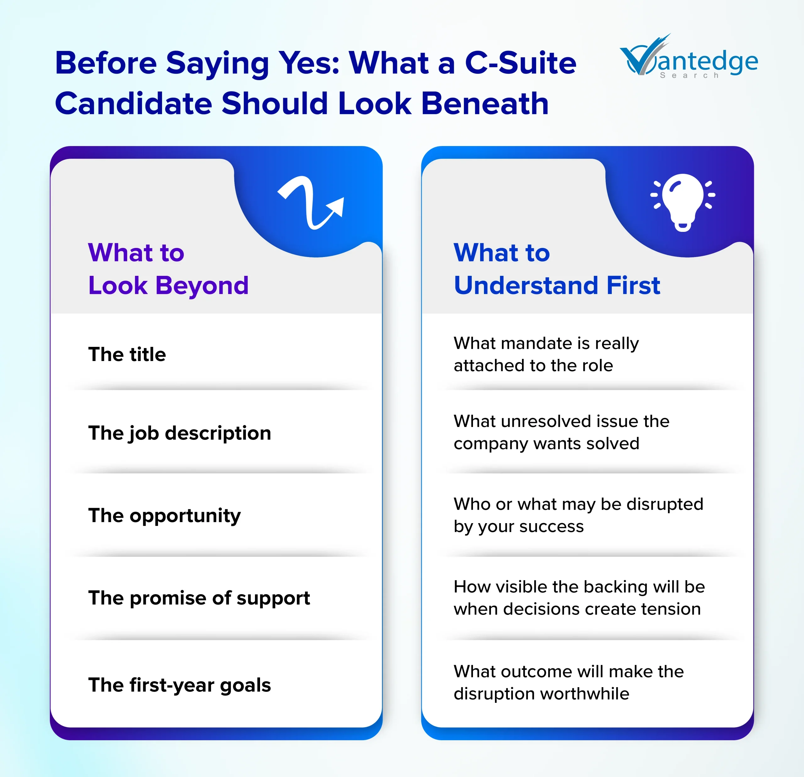 c suite roles